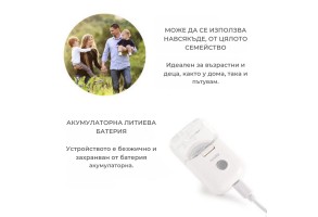 Преносим MESH инхалатор NuvitaMed - 7