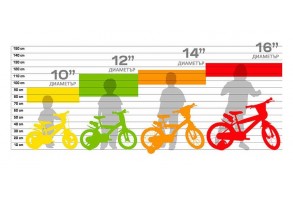 Детско колело Dino Bikes Barbie 12“ Розово - 2