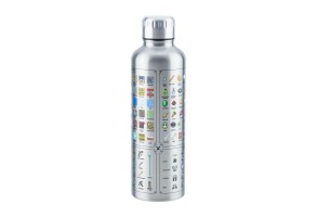 Термо бутилка за вода Minecraft 500 ml - 3