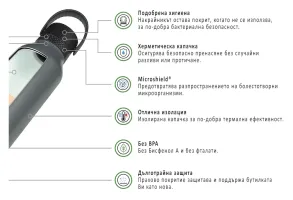 Термос за напитки Runbott Mii 60 - Barca Signatures - 8