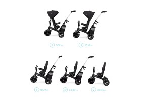 Триколка KinderKraft EASYTWIST, Черна - 2