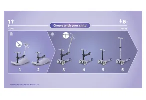 Тротинетка Micro Mini Deluxe Rock & Go LED, Цвят Lavander Mint, снимка 3 - 10