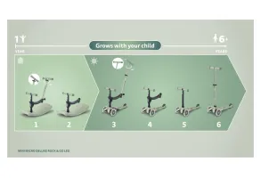 Тротинетка Micro Mini Deluxe Rock & Go LED, Цвят Olive Sage, снимка 7 - 26